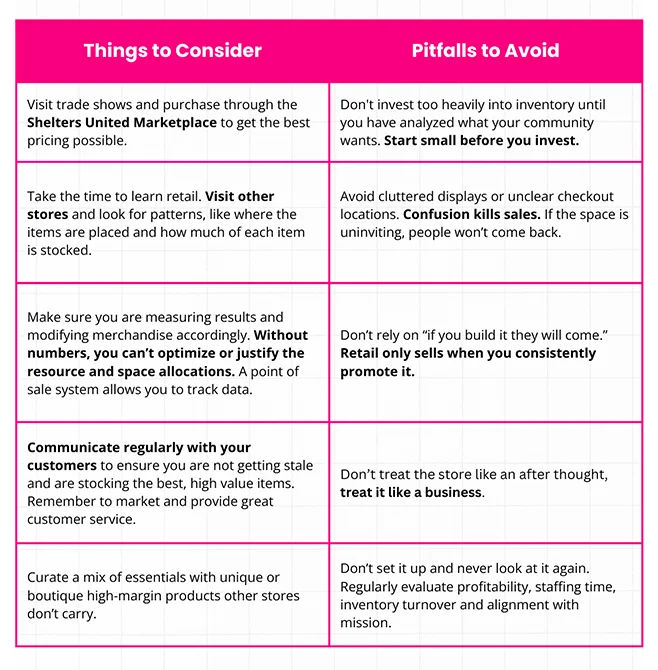 A list of pro tips and pitfalls to avoid when starting a retail business